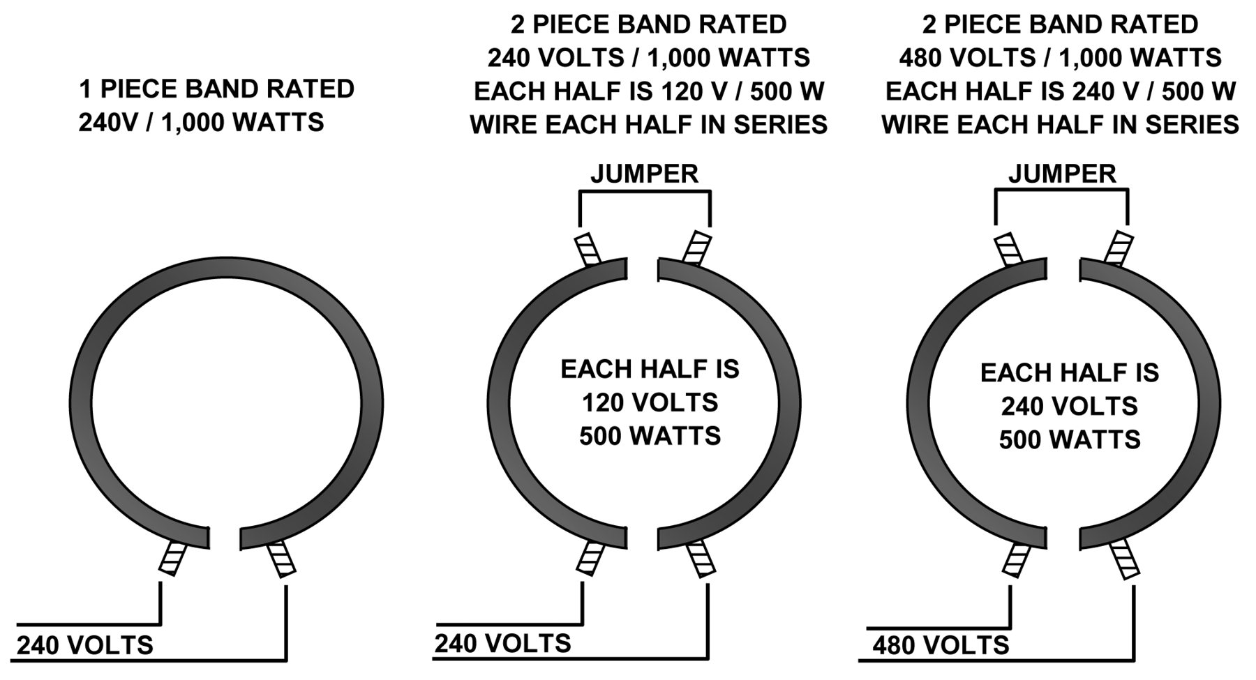 Heater Band Wiring – IMS Company Blog